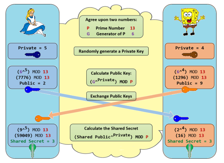 This image has an empty alt attribute; its file name is image.png