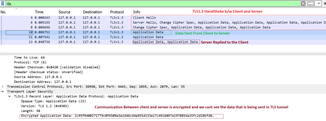 TLS1.3 Data Communication b/w Client & Server using python sockets ...