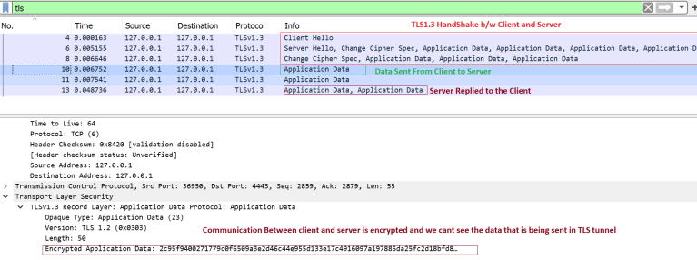 TLS1.3 Data Communication b/w Client & Server using python sockets ...